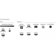TV Philips 70PUS7956/60 AMBILIGHT 3, 6 image
