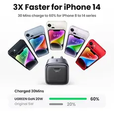Charger UGREEN CD318 (90664) Nexode Mini, 20W, Single port, USB-C, Type-c, Black, 3 image