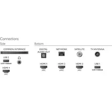 TV Philips 65PUS8506/60 AMBILIGHT 3, 7 image