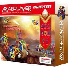 Constructor MagPlayer MPB-40