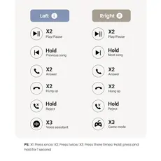 Headphone UGREEN WS201(15612) TWS HiTune H5, Earbuds, Wireless, Bluetooth, Ipx5, White, 4 image