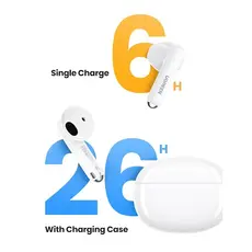Headphone UGREEN WS201(15612) TWS HiTune H5, Earbuds, Wireless, Bluetooth, Ipx5, White, 3 image