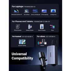 Car Charger UGREEN EC706 (35571), 150W, Type-C, USB, Car Charger, Grey, 9 image
