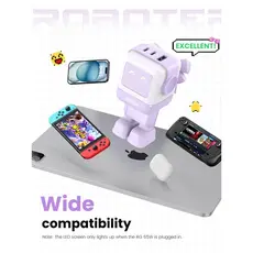 Mobile charger UGREEN CD361 (35291) Nexode Uno RobotGaN, 65W, USB, USB Type-C, Purple, 4 image