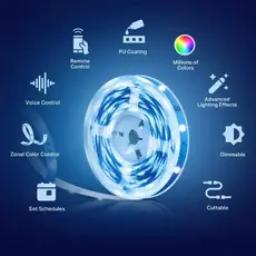 Lighting TP-Link Tapo L920-5 Smart Wi-Fi LED Light Strip, 5 m, RGBIC, 16M Colors, 50 Color Zones, Alexa/Google, 7 image