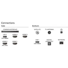 TV PHILIPS 65OLED769/12, 3 image