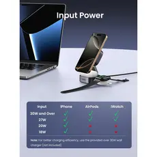Wireless Charger UGREEN W702 (35316) MagFlow Qi2, 25W, Magnetic Foldable Charging Station, Dark Gray, 2 image