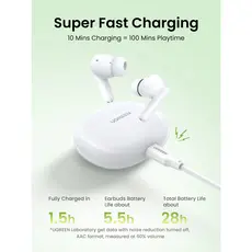 Headphones UGREEN WS207 (45110) HiTune P3, Earbuds, Wireless, Bluetooth, IPX5, White, 3 image