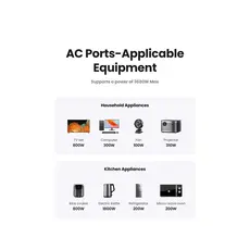 Adapter UGREEN (90613) 30w, 8 image