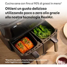 Braun TD3030IBK air fryer, 3 image