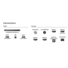 Philips 75MLED920/12 television, 3 image