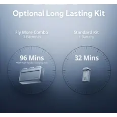 Drone Potensic ATOM 2 Screen Remote (Fly More Combo) AI Tracking Grey, 6 image