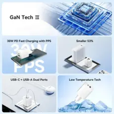 Vention TZ-FEQB0-EU-01 2-Port USB/USB-C GaN Charger (30W/30W) with USB-C Cable (1m) EU-Plug Black, 3 image