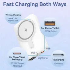 Portable Charger Vention FHTW0 10,000mAh Magnetic Wireless Power Bank 22.5W With LED Display White, 3 image