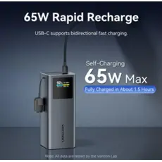 Portable charger Vention FKCH0 20,000mAh Power Bank 100W Gray, 3 image