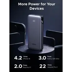 Portable Charger UGREEN PB532 (55989B), 20000mAh, Type-C, USB, Fast Charging Power Bank, Grey, 5 image
