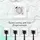 Smart Wall Socket Moes WK-Y-EU-1U1C-WH-EN, Wi-Fi, 16A, 3680W, USB-A + USB-C 20W, In-wall, White, 21 image