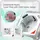 Smart Wall Socket Moes WK-Y-EU-1U1C-WH-EN, Wi-Fi, 16A, 3680W, USB-A + USB-C 20W, In-wall, White, 13 image