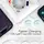 Smart Wall Socket Moes WK-Y-EU-1U1C-WH-EN, Wi-Fi, 16A, 3680W, USB-A + USB-C 20W, In-wall, White, 11 image