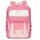 Kingsons 15.6" Notebook Bag Primary School Backpack Pink - KS251093