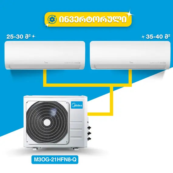Multi split air conditioner Midea AF-09NXD1-M + AF-12NXD1-M + M3OG-21HFN8-Q 70 m² Multi Split