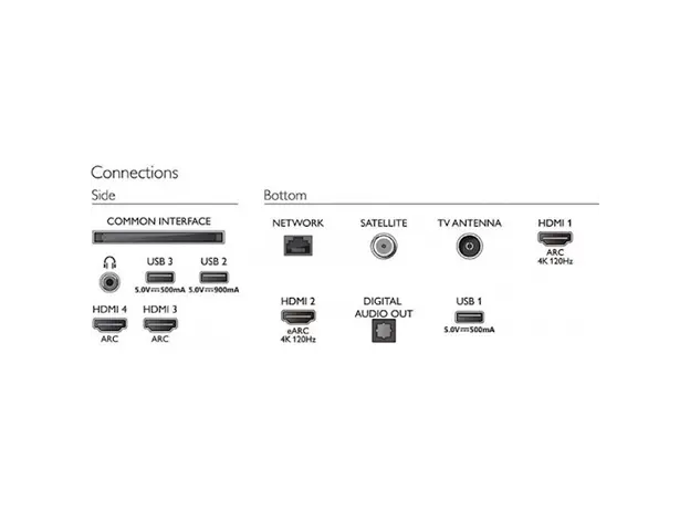 TV Philips 65OLED707/12 AMBILIGHT 3, 5 image