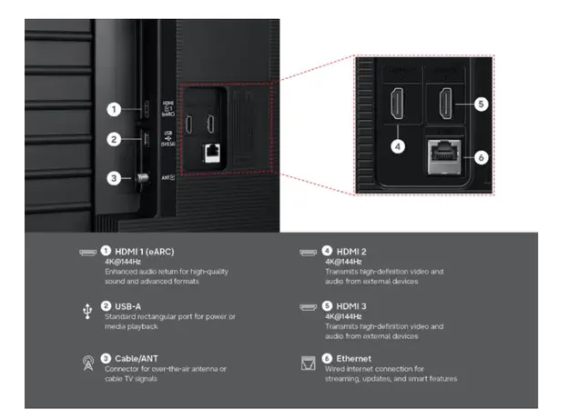 ტელევიზორი SAMSUNG UE85M80HAUXPY, 5 image