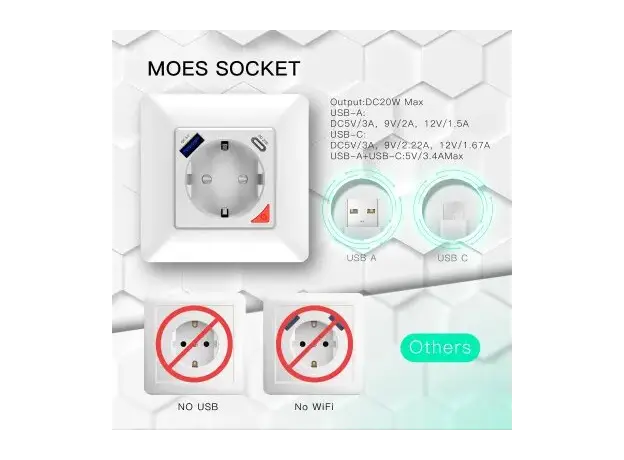 Smart Wall Socket Moes WK-Y-EU-1U1C-WH-EN, Wi-Fi, 16A, 3680W, USB-A + USB-C 20W, In-wall, White, 18 image