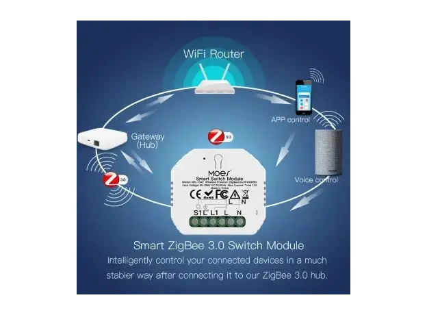 Smart Switch Module Moes ZRM-104-MS, ZigBee 3.0 + RF, 1 Gang, 10A, Alexa / Google Home, 6 image