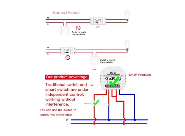 Smart Switch Module Moes ZRM-104-MS, ZigBee 3.0 + RF, 1 Gang, 10A, Alexa / Google Home, 7 image