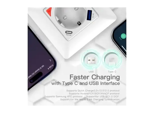Smart Wall Socket Moes WK-Y-EU-1U1C-WH-EN, Wi-Fi, 16A, 3680W, USB-A + USB-C 20W, In-wall, White, 11 image