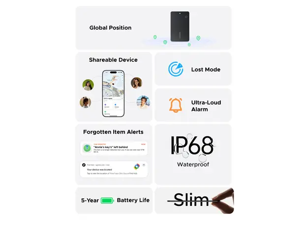 Bluetooth Tracker UGREEN CM915 (75644) Slim Pro, iOS + Android, Smart Tag Finder, Dark Gray, 10 image