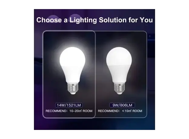 Smart Bulb Moes WB-TDA14-RCW-E27-MS, Wi-Fi, E27, 14W, 1521 lm, RGB + 2700-6500K, White, 18 image