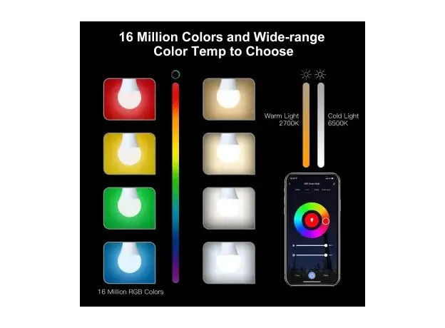 Smart Bulb Moes WB-TDA14-RCW-E27-MS, Wi-Fi, E27, 14W, 1521 lm, RGB + 2700-6500K, White, 20 image
