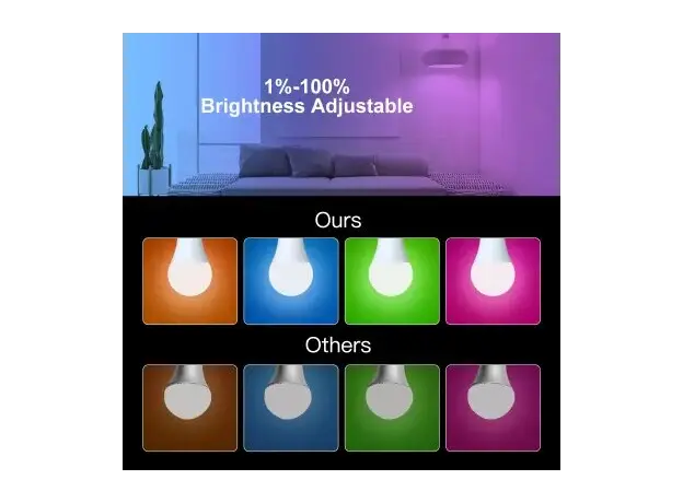 Smart Bulb Moes WB-TDA14-RCW-E27-MS, Wi-Fi, E27, 14W, 1521 lm, RGB + 2700-6500K, White, 21 image