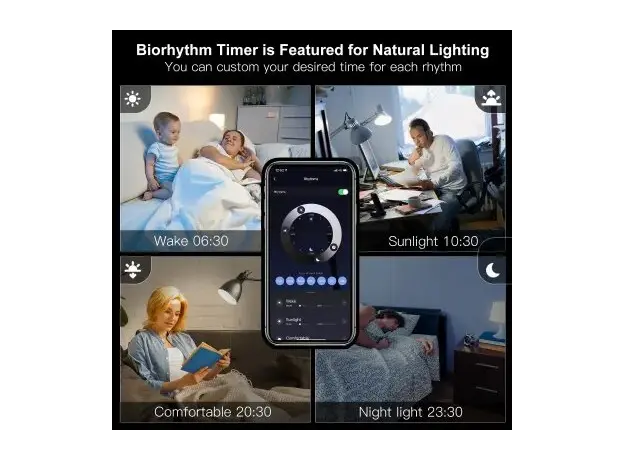 Smart Bulb Moes WB-TDA14-RCW-E27-MS, Wi-Fi, E27, 14W, 1521 lm, RGB + 2700-6500K, White, 8 image