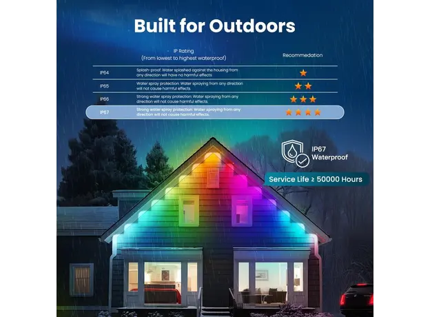 Lighting Moes WPL-CL01-RIC-EU-15-MS, WiFi Smart Eaves String LED Lights, 15 m, 30 Lamps, RGB, IP67, 5 image