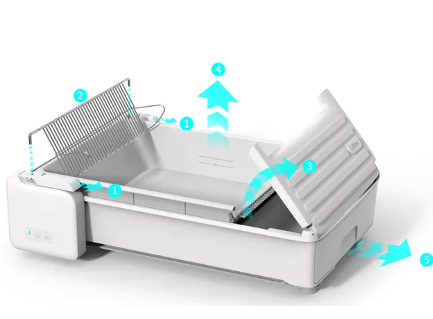 Smart Cat House UBTech UCAT C31, Smart Cat Litter Box, White, 2 image