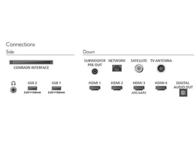TV PHILIPS 65OLED911/12, 3 image