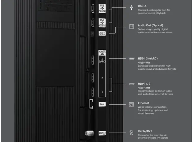 SAMSUNG UE100M90HUXPY television, 4 image